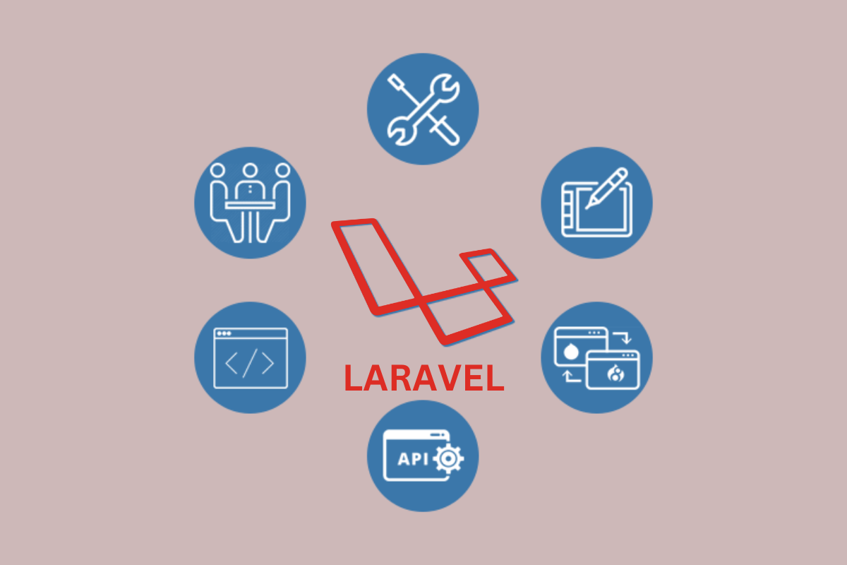 Laravel php framework